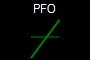 PFO